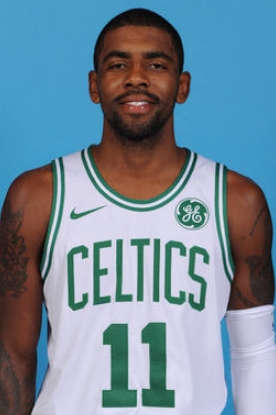 《NBA 2K19》能力值排名前10球員介紹