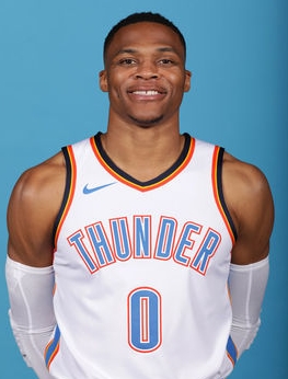 《NBA 2K19》能力值排名前10球員介紹