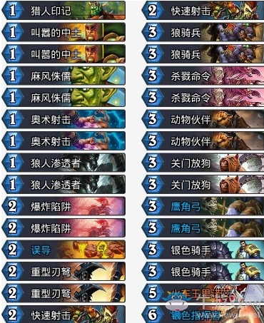 《爐石傳說》砰砰計劃狂野T7獵卡組推薦