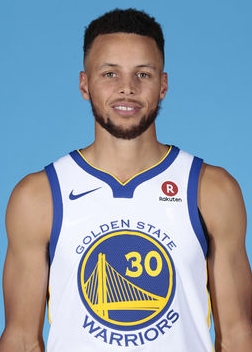 《NBA 2K19》能力值排名前10球員介紹