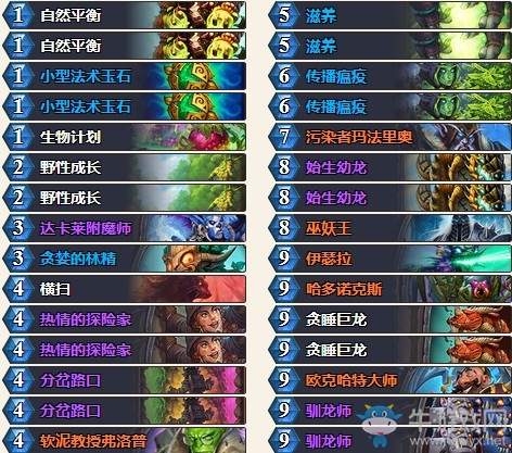 《爐石傳說》砰砰計劃外服大哥德卡組推薦