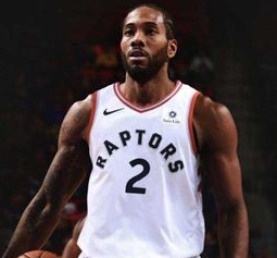 《NBA 2K19》能力值排名前10球員介紹