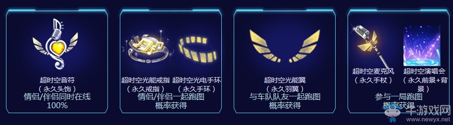 《QQ飛車》10.1超時(shí)空穿梭者全民送 100%得永久福利