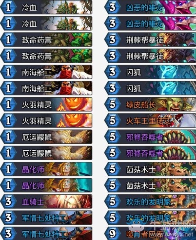 《爐石傳說》砰砰計劃太極劍奇數賊卡組推薦