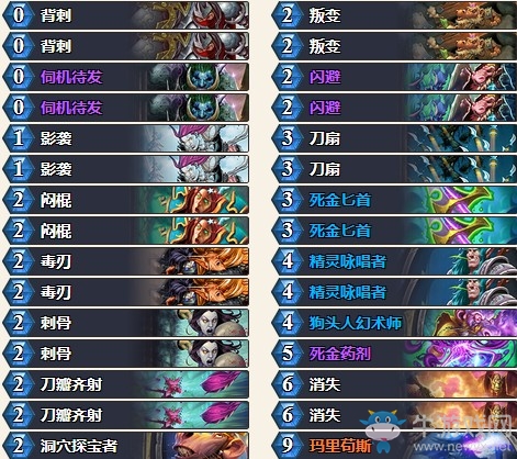 《爐石傳說》砰砰計劃思汶凱斯藍龍賊卡組推薦