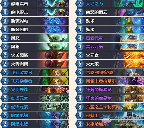 《爐石傳說》砰砰計劃狂野岳父薩卡組推薦