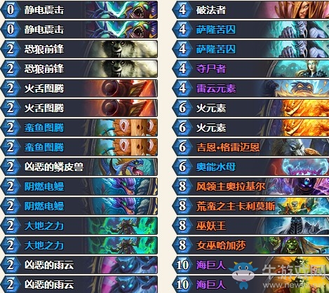 《爐石傳說》砰砰計(jì)劃傳說偶數(shù)薩卡組推薦