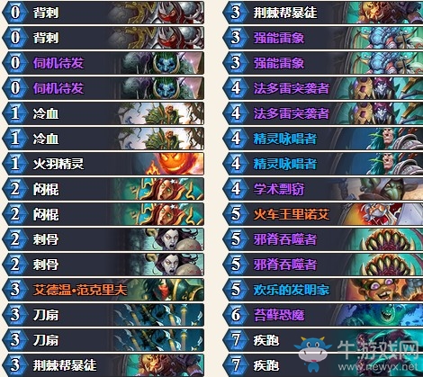 《爐石傳說》砰砰計劃大神奇跡賊卡組推薦