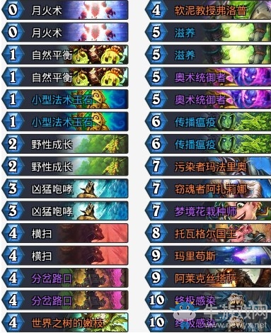 《爐石傳說》砰砰計劃藍龍換家德卡組推薦