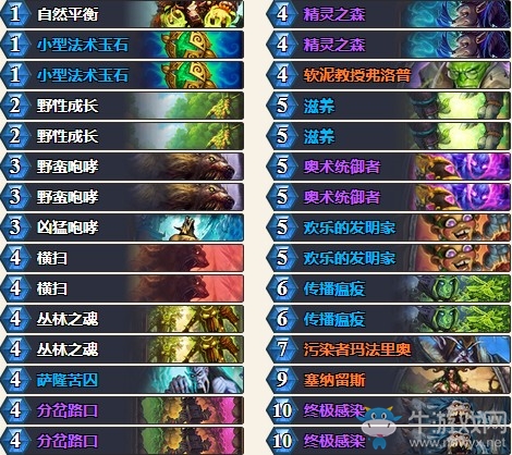 《爐石傳說》砰砰計劃塞納留斯超生德卡組推薦