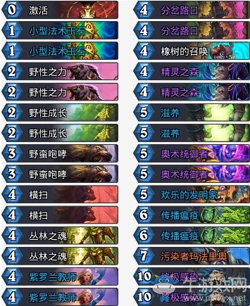 《爐石傳說》砰砰計劃老師咆哮德卡組推薦