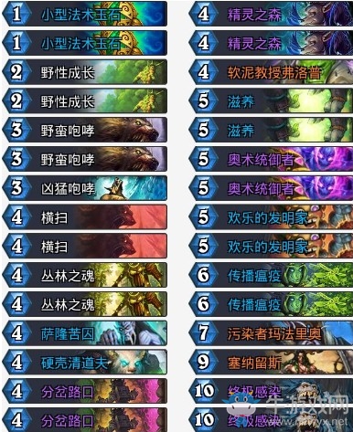 《爐石傳說》砰砰計劃K神咆哮德卡組推薦