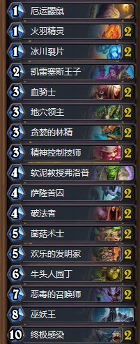 《爐石傳說(shuō)》砰砰計(jì)劃Frodan惡毒德卡組推薦