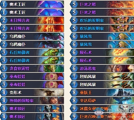 《爐石傳說》砰砰計劃濤妹控制法卡組推薦