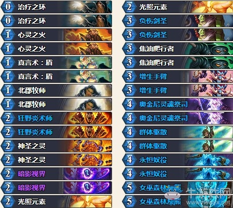 《爐石傳說》砰砰計劃外服Guard心火環牧卡組推薦