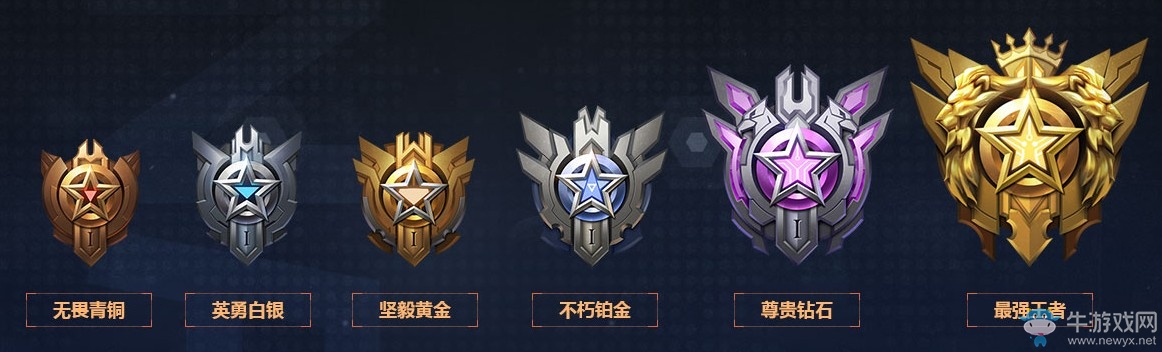 《逆戰(zhàn)》獵場排位S2 沖刺領(lǐng)永久補給