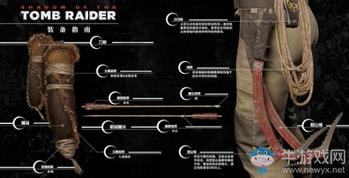 《古墓麗影：暗影》全裝備一覽