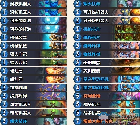 《爐石傳說》砰砰計劃爆破機械獵卡組推薦