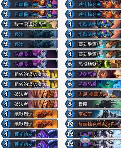 《爐石傳說》砰砰計劃高分偶數術卡組推薦