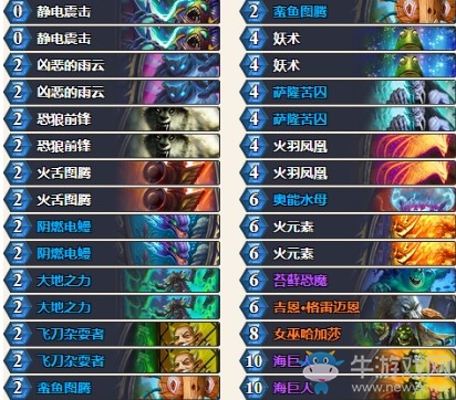 《爐石傳說》砰砰計劃外服偶數薩卡組推薦