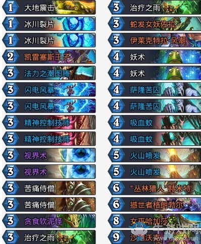 《爐石傳說》砰砰計劃二王子戰吼薩卡組推薦