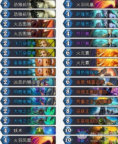 《爐石傳說》砰砰計劃外服T1偶數薩卡組推薦