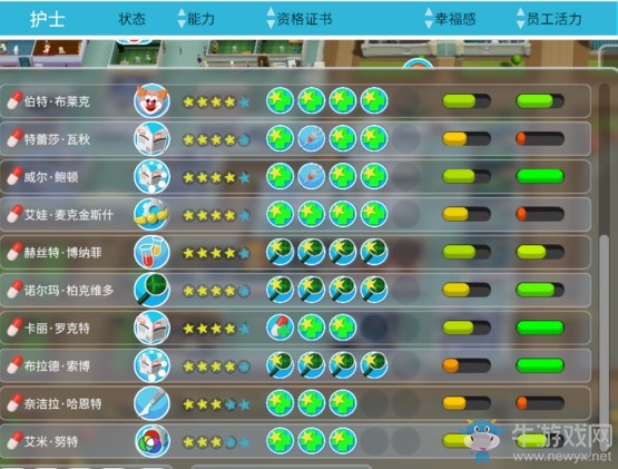《雙點(diǎn)醫(yī)院》泡芙摩天塔3星圖文攻略