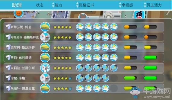 《雙點(diǎn)醫(yī)院》泡芙摩天塔3星圖文攻略