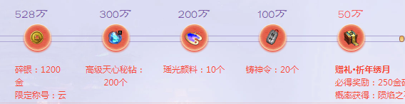 《天涯明月刀》祈年·繡月 中秋外觀一起團購