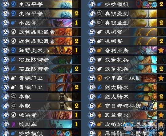 《爐石傳說》砰砰計劃機械天啟騎卡組推薦