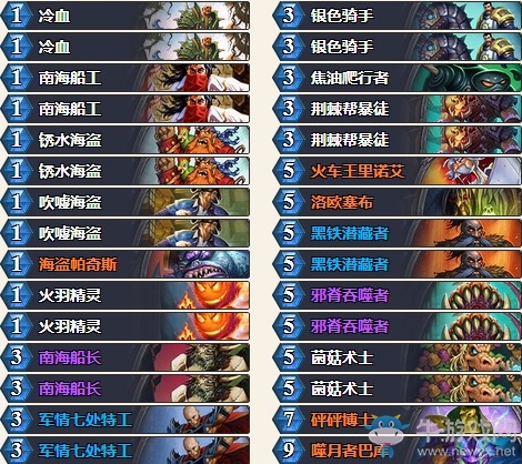 《爐石傳說》砰砰計劃大神奇數賊卡組推薦