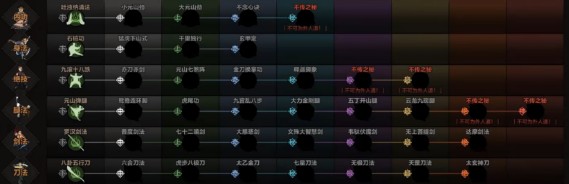 《太吾繪卷》門派支持度提升方法介紹
