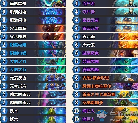 《爐石傳說》砰砰計劃大神控制薩卡組推薦