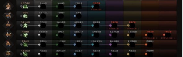 《太吾繪卷》門派支持度提升方法介紹