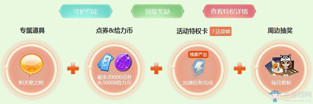 《QQ炫舞》九月幸運星 特權(quán)升級享不停
