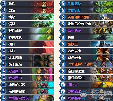 《爐石傳說》砰砰計劃偶數大哥德卡組推薦