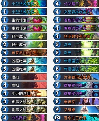 《爐石傳說》砰砰計劃狂野群星德OTK卡組推薦