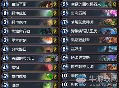 《爐石傳說》砰砰計劃咆哮墻德卡組推薦