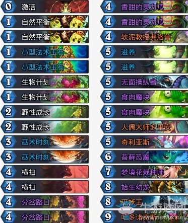 《爐石傳說》砰砰計劃人偶種瓜德卡組推薦