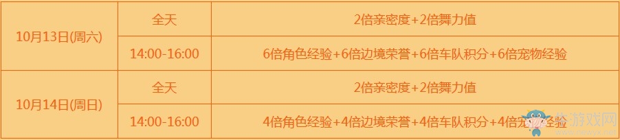 《QQ飛車》九九重陽整點(diǎn)領(lǐng)好禮 永久酒意昭昭背飾