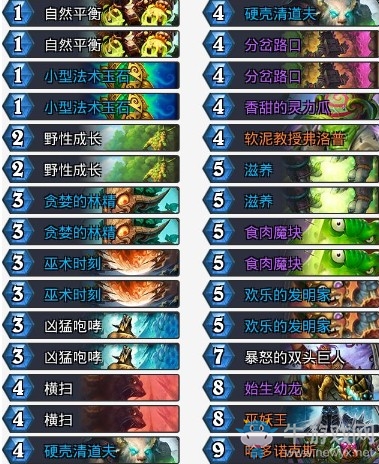 《爐石傳說》砰砰計劃Muzzy墻德卡組推薦