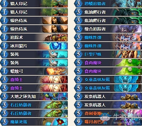 《爐石傳說》砰砰計劃外服奇數獵卡組推薦