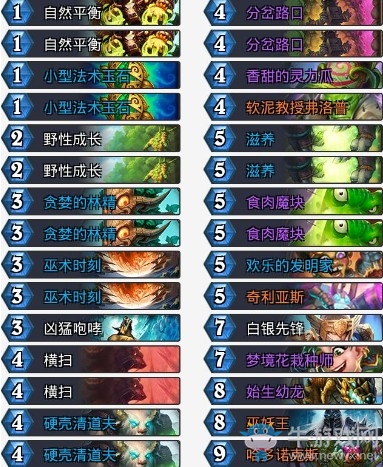 《爐石傳說》砰砰計劃白銀種瓜德卡組推薦