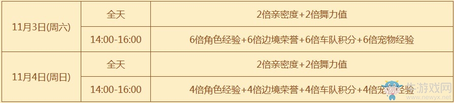 《QQ飛車》冬之伊始 在線領(lǐng)好禮