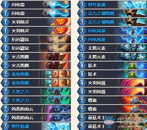 《爐石傳說》砰砰計劃外服嗜血薩卡組推薦