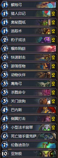 《爐石傳說》砰砰計劃Duwin極巴獵卡組推薦