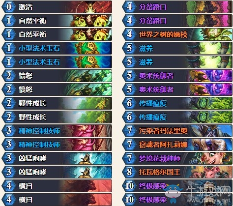 《爐石傳說》砰砰計劃H4K國王德卡組推薦