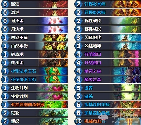 《爐石傳說》砰砰計劃Zanananan克蘇恩德卡組推薦