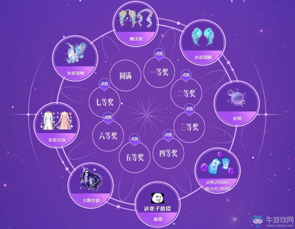 《QQ炫舞》璀璨星空浪漫許愿 海量非賣珍稀等你來