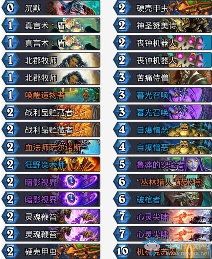 《爐石傳說》砰砰計劃外服克蘇恩牧卡組推薦